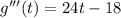 g''' (t)= 24t - 18