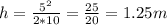 h=\frac{5^2}{2*10} =\frac{25}{20}=1.25m