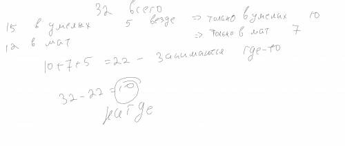 Из 32 учеников класса 12 занимаются в кружке 15-в кружке 'умелые руки 5 человеков занимаются в обои