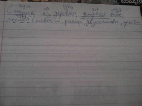 4.выполните полный синтаксический разборпредложения.старик из деревни устроил себе желоб.​