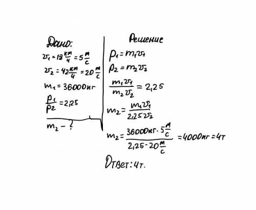 Танк движется со скоростью u1 = 18 км/ч а грузовик со скоростью u2 = 72 км/ч масса танка m = 36000 к