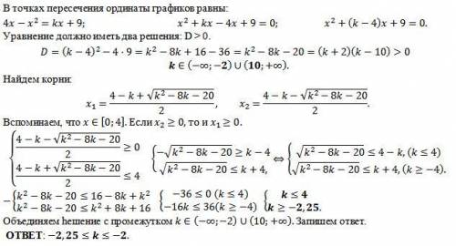 Постройте график у=(корень из 4х-х^2)^2 и определите при каких значениях k прямая у=kх+9 имеет с гра