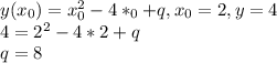 y(x_{0})=x_{0}^{2} -4*_{0}+q, x_{0}=2, y=4\\ 4=2^{2} -4*2+q\\q=8