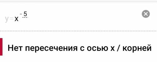 Решить: постройте графики функций и опишите из свойства у=х(в минус 5 степени) у=2-8(в степени х)