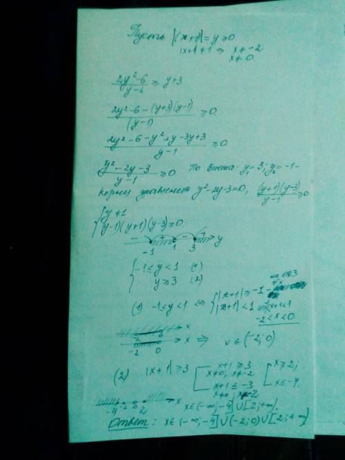 Решите неравенство: (2(x+1)^2-6)/(|x+1|-1) > = |x+1|+3