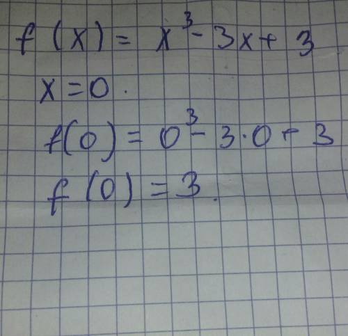 Исследовать функцию f(x)=x^3-3x+3