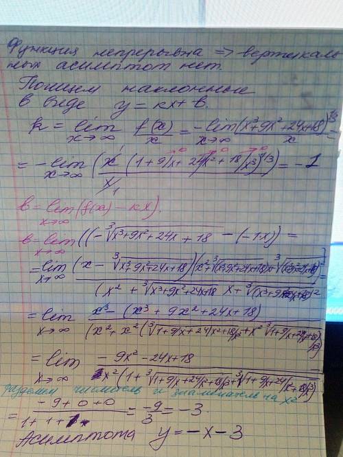 Найти ассимптоты функции -(x^3+9x^2+24x+/3) с подробным решением