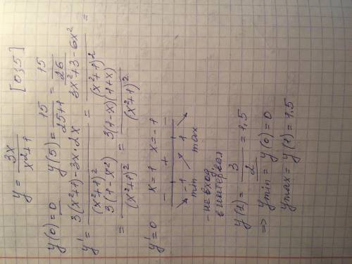 Найти наименьшее и наибольшее значения функции y=f(x) на отрезке [a; b] y=3x/(x^2+1) , [0; 5]