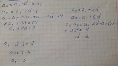 1)найдите первый член арифметической прогрессии (an),если а1+а5=14 и а9-а7=4 решите