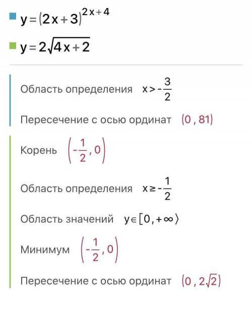 (2x++4)=2sqrt(4x+2) , решить это уравнение.