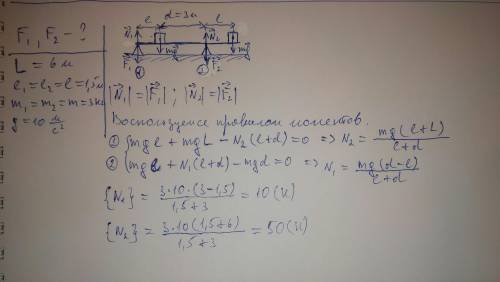 Длиной 6 м лежит на двух опорах. на находятся два груза массой 3 кг каждый (см. масса самой пренебре