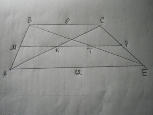 Основи трапеції дорівнюють 8 см і 12 см. знайдіть доваину відрізка середньої лінії, який міститься м