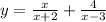 y=\frac{x}{x+2} +\frac{4}{x-3}