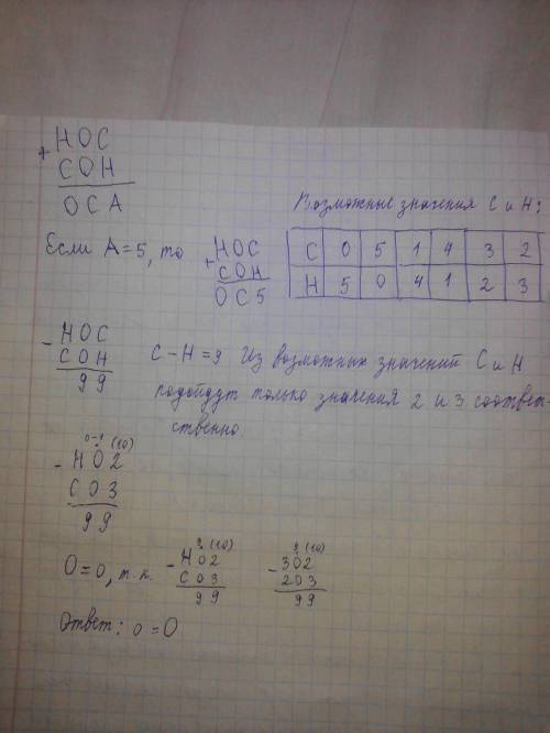 нос + coh = оса. нос - coh = 99. a = 5.одинаковыми буквами зашифрованы одинаковые цифры. какая цифра