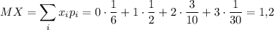 MX=\displaystyle \sum_ix_ip_i=0\cdot\dfrac{1}{6}+1\cdot\dfrac{1}{2}+2\cdot\dfrac{3}{10}+3\cdot\dfrac{1}{30}=1{,}2