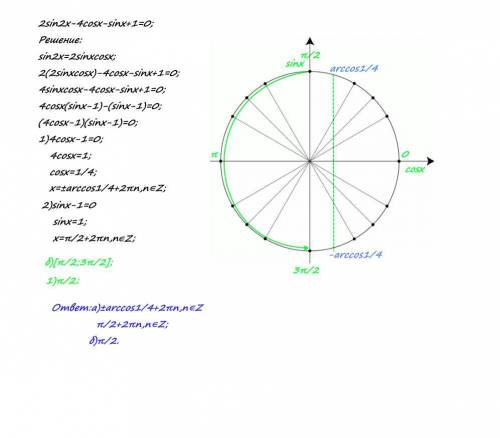 Решите , а то тригонометрия мне совсем не даётся. пункт а еще как-то могу решить, а вот б это полная
