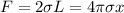 \displaystyle F=2\sigma L=4\pi \sigma x