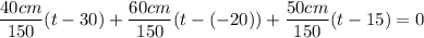 \displaystyle \frac{40cm}{150}(t-30)+\frac{60cm}{150}(t-(-20))+\frac{50cm}{150}(t-15)=0