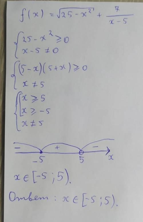 25*x^2+7/x-5 область определения функции