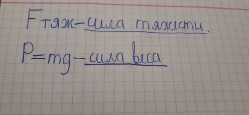 как обозначается сила веса и сила тяжести.нарисуйте ! буду )