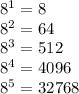 {8}^{1} = 8 \\ 8^{2} = 64 \\ {8}^{3} = 512 \\ {8}^{4} = 4096 \\ 8 ^{5} = 32768