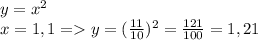 y=x^2\\x=1,1=y=(\frac{11}{10} )^2=\frac{121}{100}=1,21