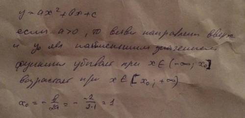 Определите промежутки возрастания и убывания функции у=х^2-2х-5