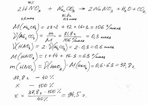 Який об'єм розчину з масовою часткою нітратної кислоти 40% необхідний для взаємодії з 31,8 г натрій