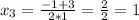 x_3=\frac{-1+3}{2*1}=\frac{2}{2}=1