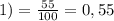 1) = \frac{55}{100} = 0,55