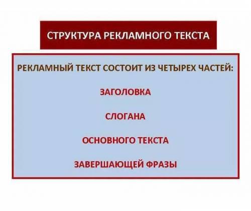 Что не является элементом рекламного 1. кульминация 2. слоган 3. основной текст 4. логотип ​