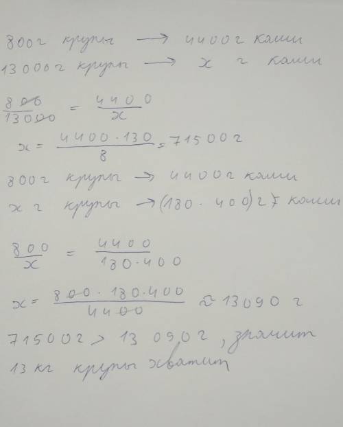 При варке разные крупы увеличиваются в объемепо разному. например, из одного литра (800 г) манноерул