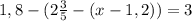 1,8-(2\frac{3}{5} -(x-1,2))=3