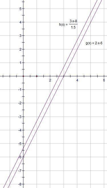 {2x−y=6 {−3x+1,5y=−8 данная система не имеет решений имеет бесконечно много решений имеет одно реш