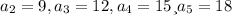 a_{2}=9, a_{3}=12, a_{4}=15 и a_{5}=18