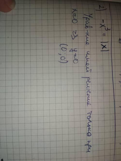 Найдите координаты точек пересечения графиков функций : 1) y=x в квадрате и y=x+2; 2) y=-x в кубе и