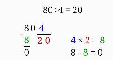 Как записать пример 80÷4 столбиком