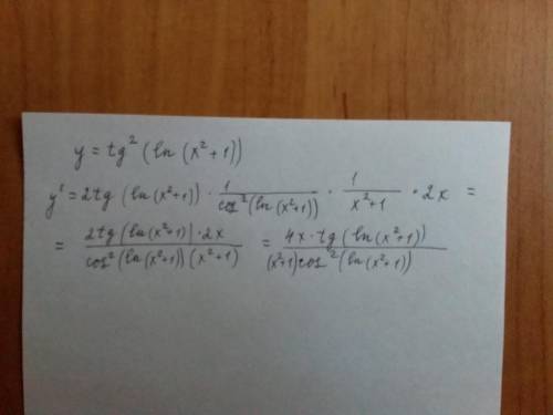 Найти производную функции y = tg^2(ln(x^2+1)