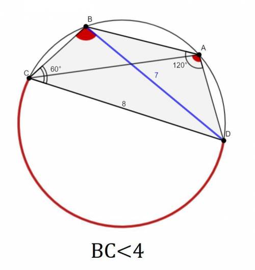 Четырехугольник abcd вписан в окружность.известно что bd=7,cd=8,bc< 4,угол bad=120 градусов.опред