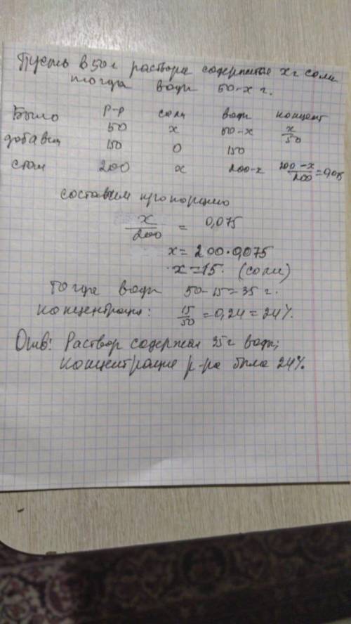 Краствору , содержащему 50 г соли , добавили 150 г воды . после этого его концентрация уменьшилась н