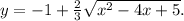 y=-1+\frac{2}{3} \sqrt{x^2-4x+5} .