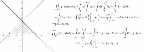 Вычислить двойной интеграл f(x,y) dxdy d: x-y+2=0 x+y-2=0 y=0 и расставить пределы двумя