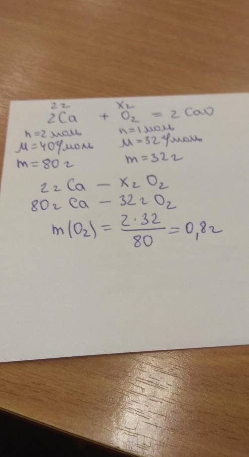 Кальция массой 2 грамма про реагировал и кислорода какой масса кислорода выступила в реакцию​