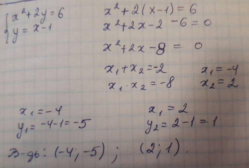 решите постановки систему уравнений x²-2y=6y=x-1​