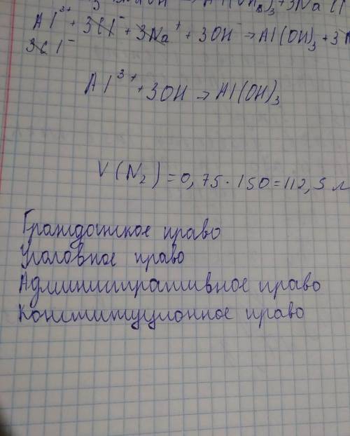 Назовите все отрасли права и пример жизненной ситуации, нарушающей одну из отраслей права