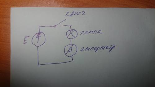 Изобразите электрическую цепь в которую входит источник тока ключ лампочка амперметр соединительные