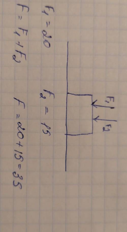 На тело действует сила 20 ньютонов и 15 ньютонов направленные в одну и ту же сторону сделайте чертеж