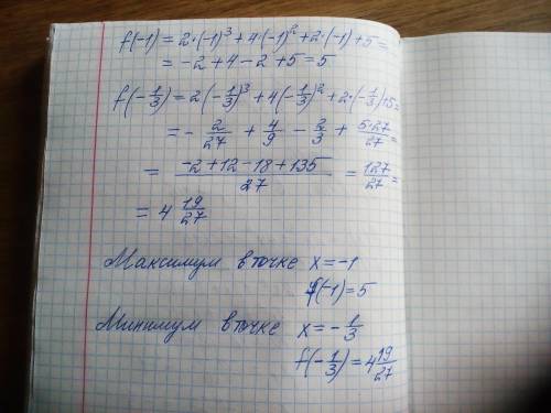 Найди экстремумы функции f(x)=2x3+4x2+2x+5. максимум в точке х= минимум в точке х= (ответы должны бы