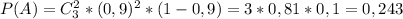 P(A) = C_3^2*(0,9)^2*(1-0,9) = 3*0,81*0,1 = 0,243