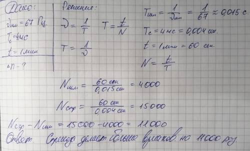 Частота колебаний крыльев шмеля равна 67 гц, а период колебаний крыльев стрекозы равен 4 мс. определ